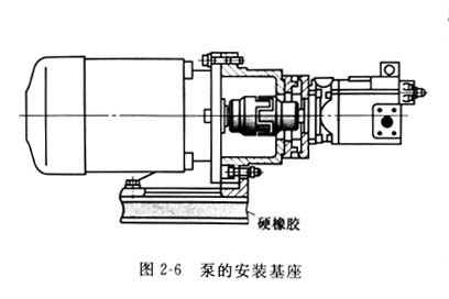 力士樂液壓油泵與電機(jī)聯(lián)軸器怎么安裝？需要注意哪些問題？
